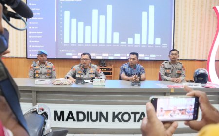 Dua Pelaku Curanmor Ditangkap, Polres Madiun Kota Ungkap Kasus